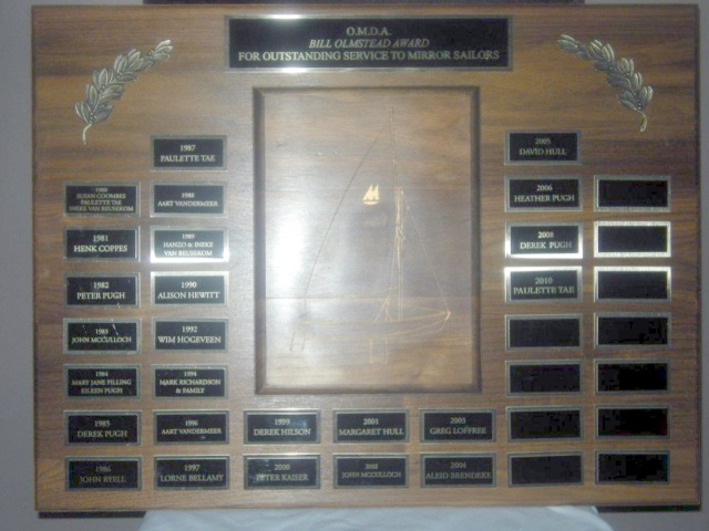 Photo: Bill Olmsted Trophy